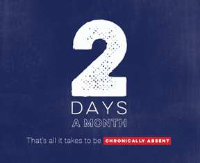 2 days a month